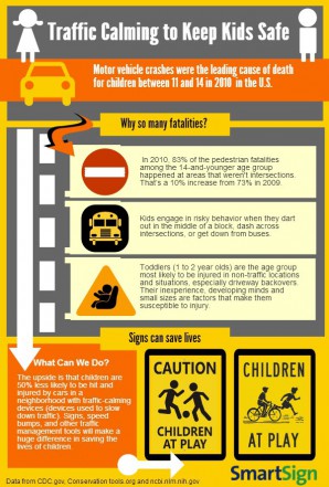 child pedestrian safety graphic
