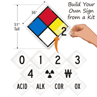 36 in. Aluminum NFPA Placard Kit