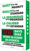 Safety is the Priority Quality Standard Sign