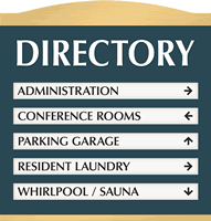 Directory Sign, 5-Panel