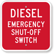 Emergency Shut-Off Switch Sign