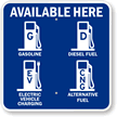 Gas Station Sign