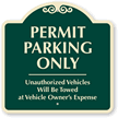 Permit Parking Only Unauthorized Vehicles Towed Sign