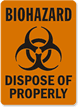 Biohazard Dispose Of Properly Sign