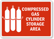Compressed Gas Cylinder Storage Area with Graphic Sign