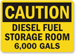 Diesel Fuel Storage Room Sign