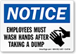 Employees Must Wash Hands Sign