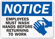 Notice Employees Must Wash Hands Sign