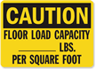 Caution Floor Load Capacity Sign