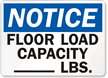 Notice Floor Load Capacity Sign