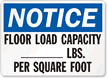 Notice Floor Load Capacity Sign