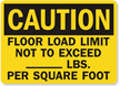 Caution Floor Load Limit Sign