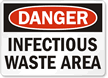Danger Infectious Waste Area Sign