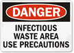 Danger Infectious Waste Area Use Precautions Sign