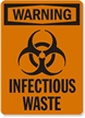 Warning Infectious Waste Sign