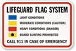 Lifeguard Flag System In Emergency Sign
