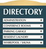 Directory Sign, 5-Panel