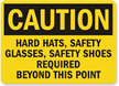 Caution Hard Hats  Safety Glasses Sign
