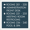 Directional Sign