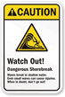Watch Out! – Dangerous Shorebreak (graphic) Sign