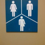 Male, female, and transgender bathroom sign