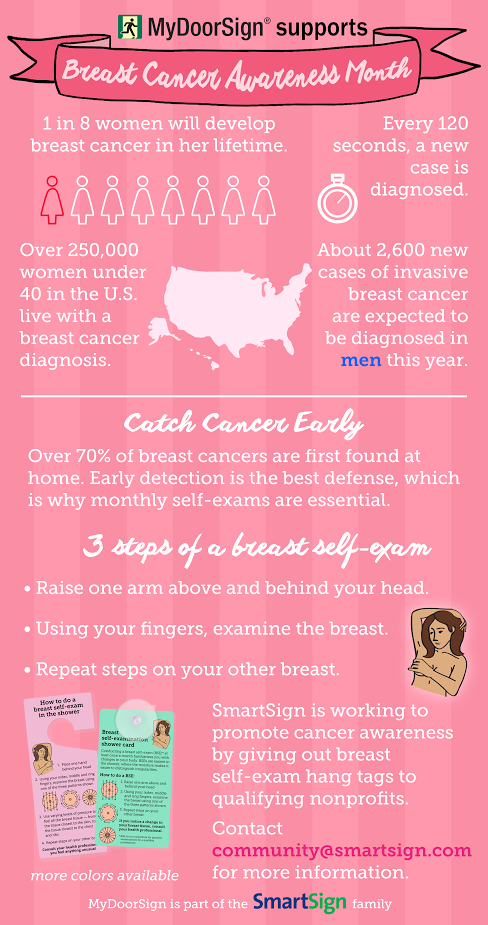 breastcancer-edits
