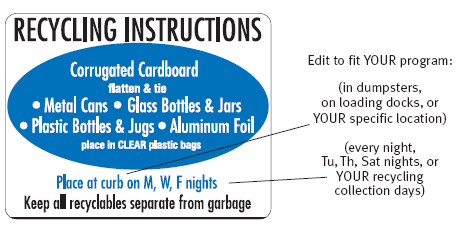Recycling Instructions Sign