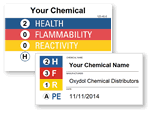 Custom HMIG Labels