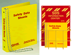 Safety Data Sheet Binders