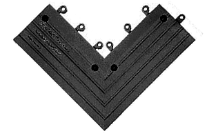 ErgoDeck™ Companion Products