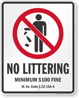 No Littering West Virginia Law Sign
