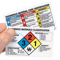 NFPA-HMCIS Chemical Wallet Card Guide