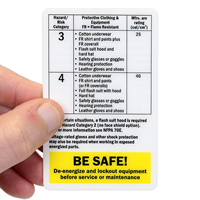 Arc Flash Protection Card PPE Badge