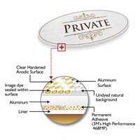 Private DiamondPlate™ Door Sign