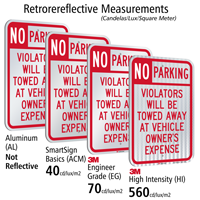 No Parking Violators Will Be Towed Aluminum Sign