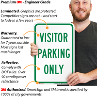 VISITOR PARKING ONLY Sign