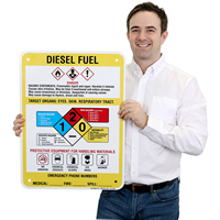Diesel Fuel Chemical Danger GHS Sign