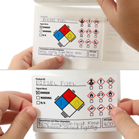 Special Precautionary Information GHS Secondary Label