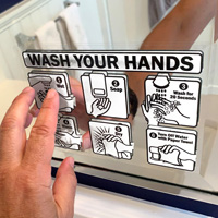 Wash Your Hands Instruction Guide