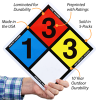 NFPA 704 Safety Sign