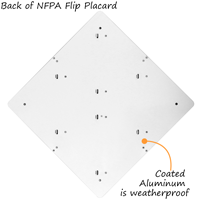NFPA Flip Placard Sign Aluminum