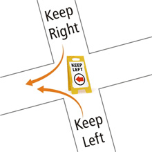 Keep Right (W/Right Arrow) Fold-Ups® Floor Sign