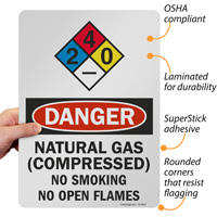 Natural Gas (Compressed) Sign