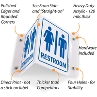 Projecting Unisex Restrooms Sign