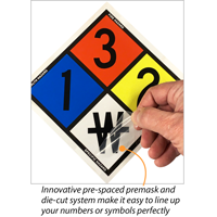 Engineer grade NFPA sign kit