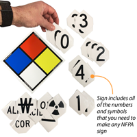 Engineer Grade Reflective Adhesive NFPA Placard