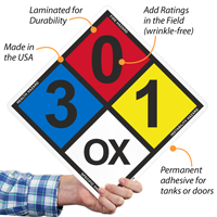NFPA Sign Kit