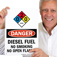 Diesel Fuel No Smoking Sign with NFPA Symbol