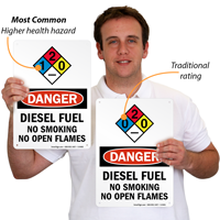 Diesel Fuel No Smoking Sign with NFPA Symbol