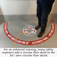 Electrical Panel - Keep Area Clear for 36 Inches, 2-Part Floor Sign
